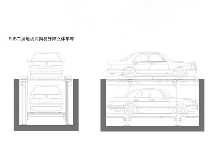 隱藏地下雙層機(jī)械車位-簡易升降式 隱藏地下雙層機(jī)械車位-簡易升降式